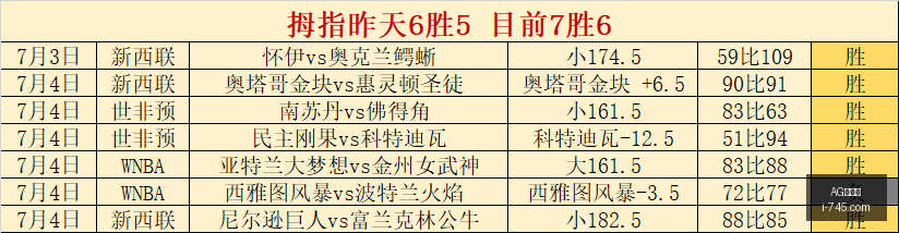 百家乐,AG百家乐,百家乐游戏,AG百家乐,百家乐游戏,线上百家乐,百家乐技巧,博彩攻略,AG平台,赌场游戏,百家乐规则,百家乐下注,百家乐心得