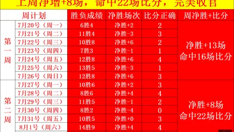 百家乐 105459 058
